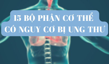 15 bộ phận cơ thể có nguy cơ bị ung thư