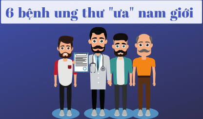6 bệnh ung thư "ưa" nam giới